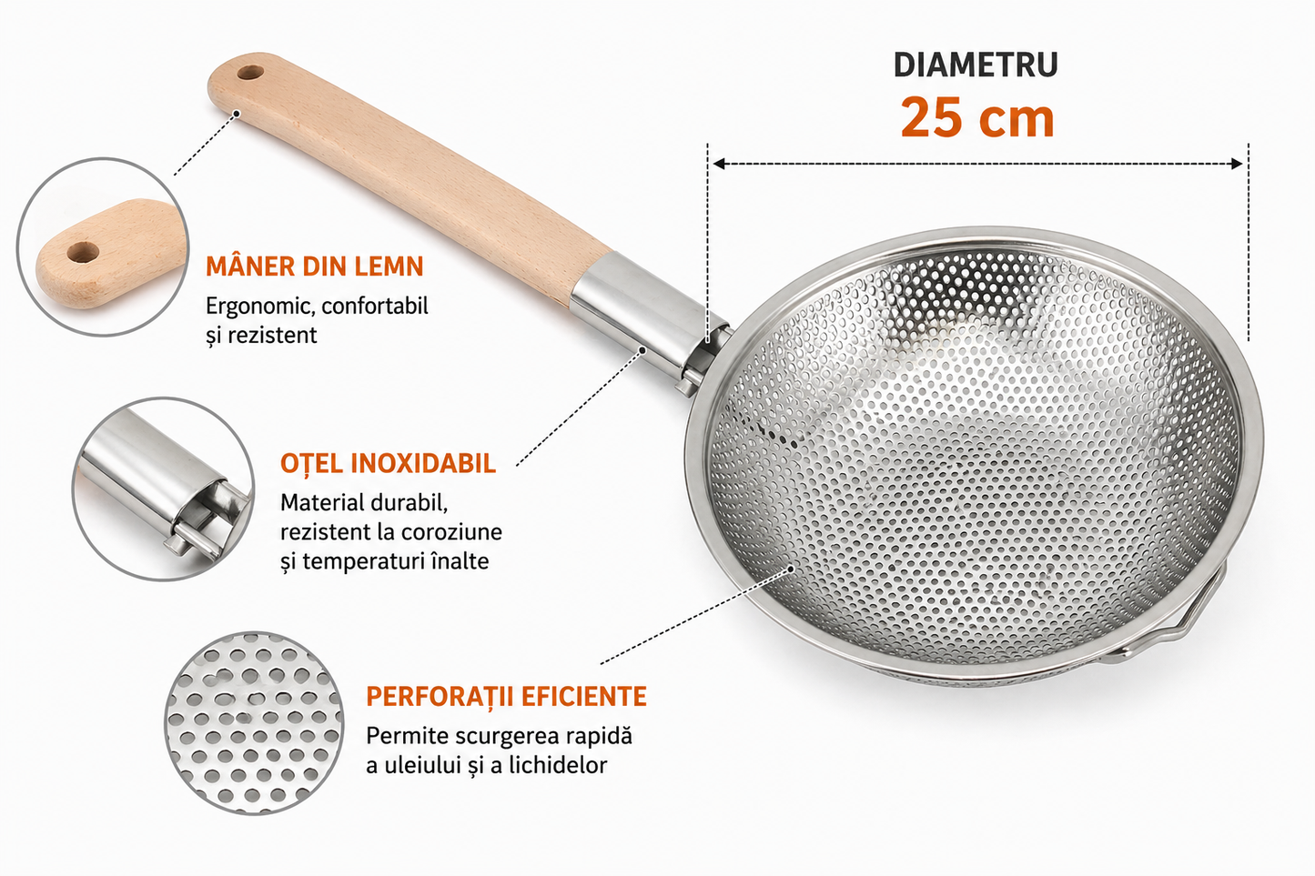 Strecuratoare Inox 25 cm cu Maner din Lemn, pentru Jumari, Cartofi Prajiti si Carne