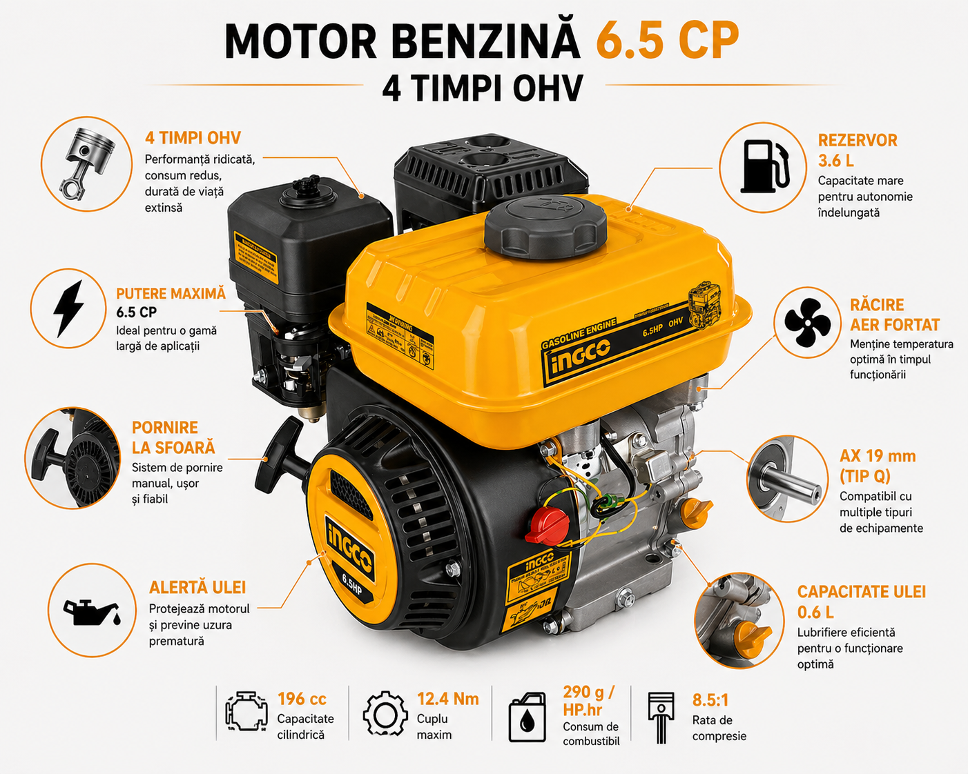 Motor Benzina 6.5CP, 196cc, OHV, 4 Timpi