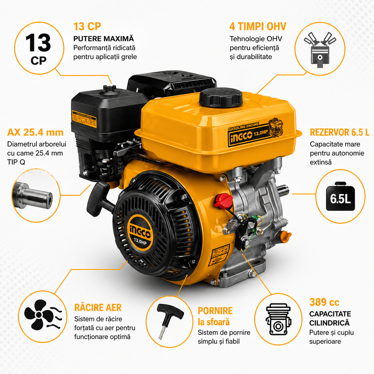 Motor Benzina 13CP Profesional, 389cc, OHV, 4 Timpi, Arbore 25.4 mm, Pentru Utilaje Grele