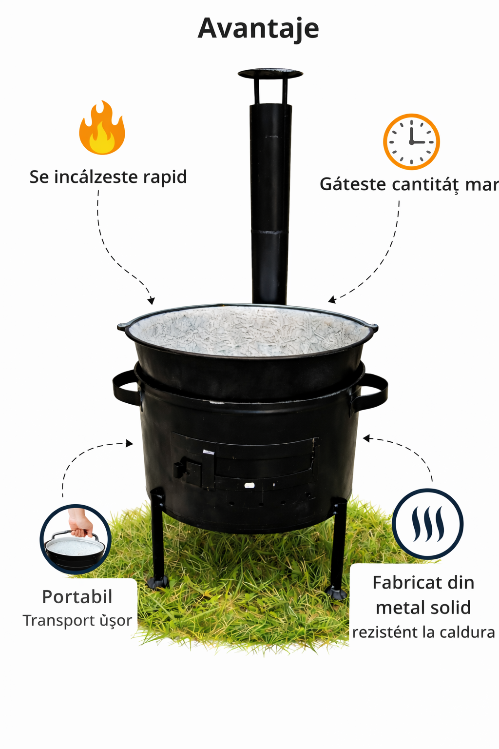 Set Ceaun 40L cu Focar 45 cm si Horn, Otel Emailat, Pentru Gatit in Aer Liber