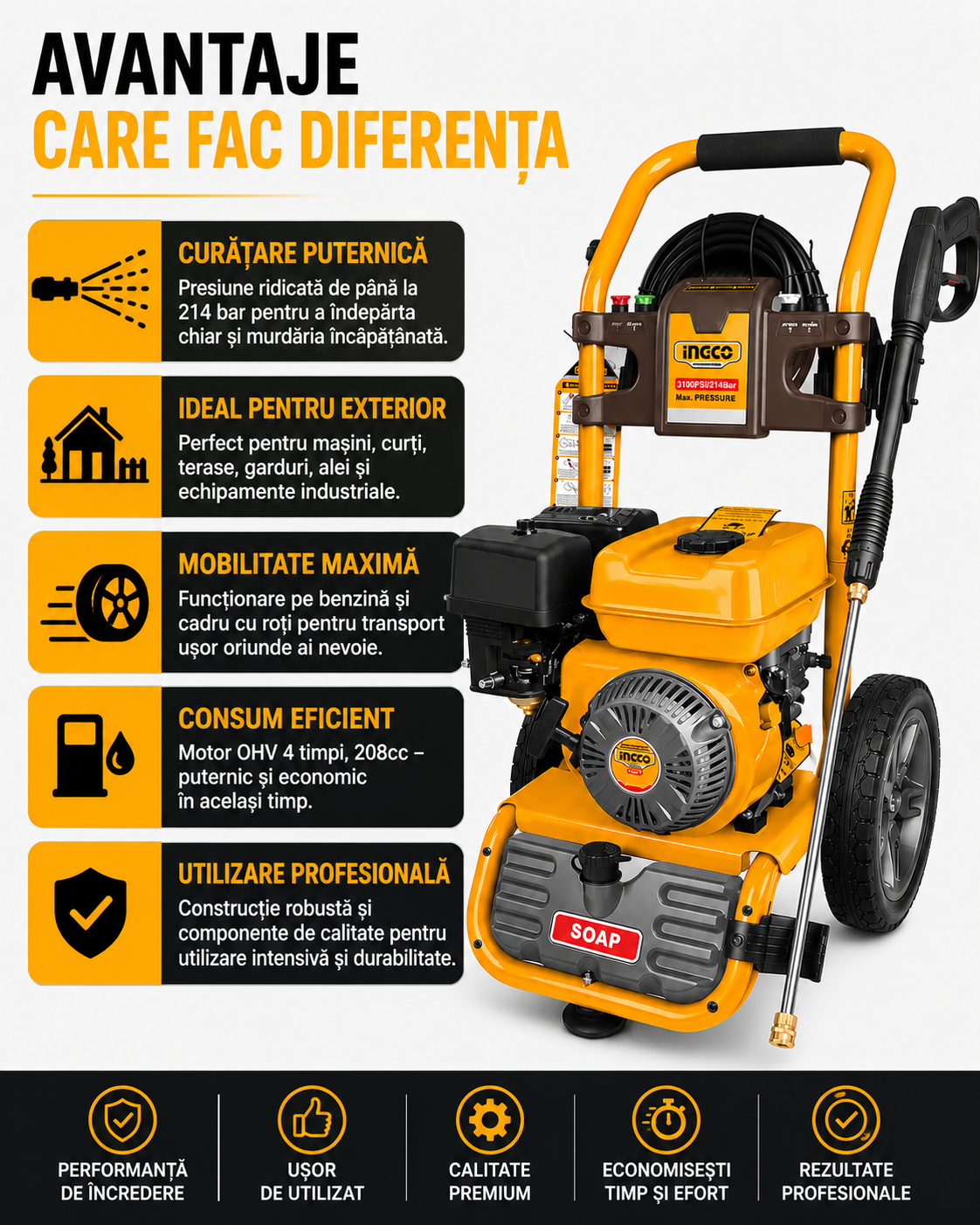 Aparat de Spalat cu Presiune pe Benzina 6.0HP, 214 Bar, Motor OHV 4 Timpi, 3100 PSI.